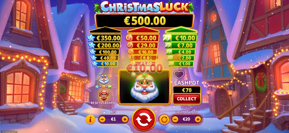 Các tính năng thưởng trong trò chơi slot Christmas Luck